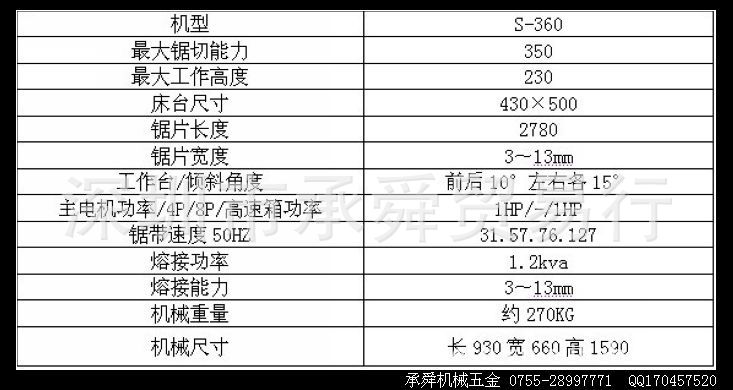 立式带锯机圣伟S360