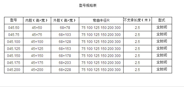 45系列拖链参数