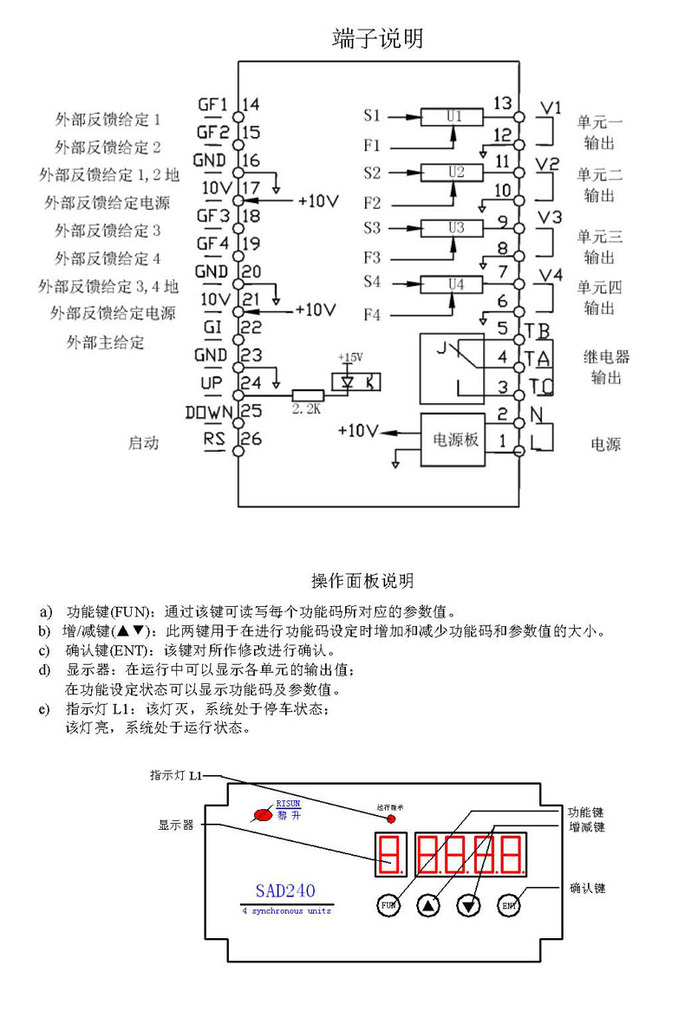 四路同步控制器SAD240圖片1