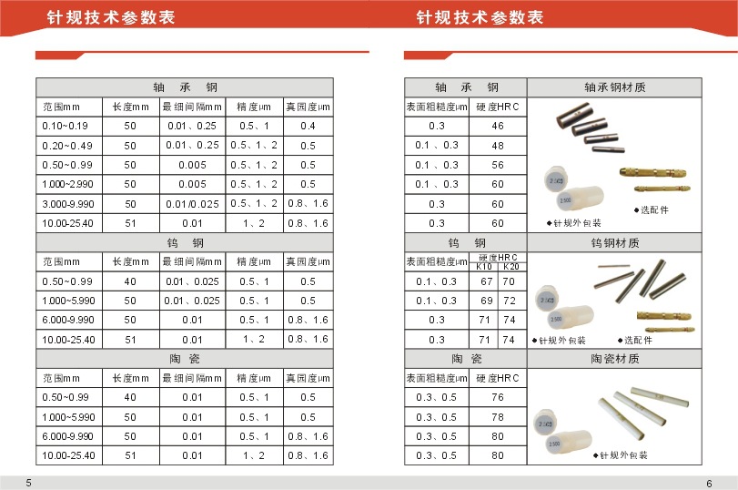 专业生产 h8标准塞规 钨钢光面塞规 订做特殊针规塞棒图片_9