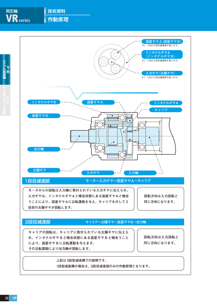 日本电产 浙江新宝减速机