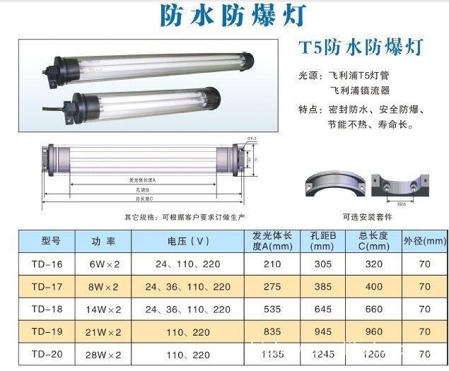 防爆灯1