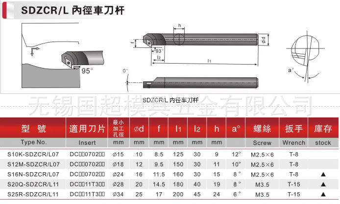 台湾进口数控刀具SDZCR/L内径工95°车刀杆