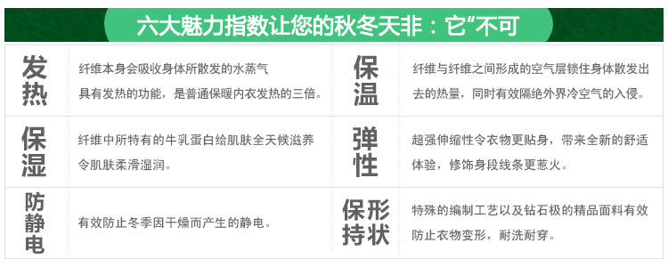 小童套装六大优势