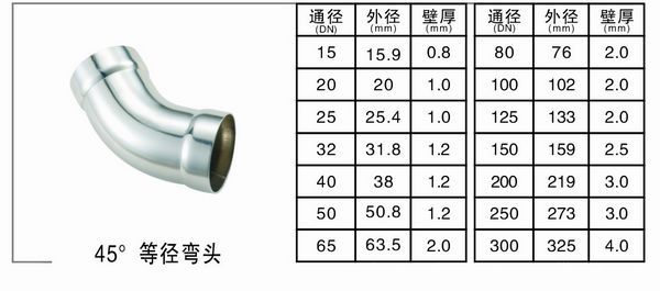 生产弯头304 90°内牙弯头 dn15*1/2" 不锈钢管件弯头