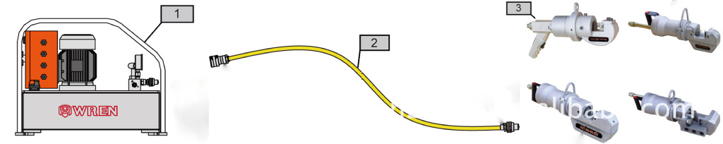 供应WREN雷恩液压剪 小型液压剪 电缆液压剪 钢筋液压剪配置图