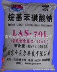 ʮ������������ƣ�LAS-70L����PH���������Ի���