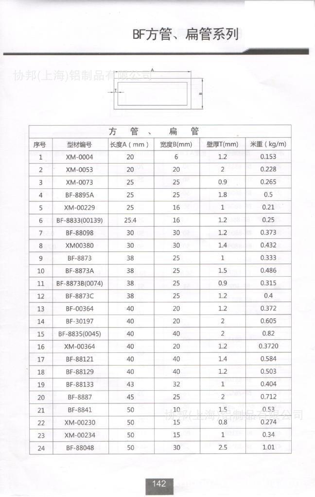 铝合金方管,铝外壳型材,可开模具定做