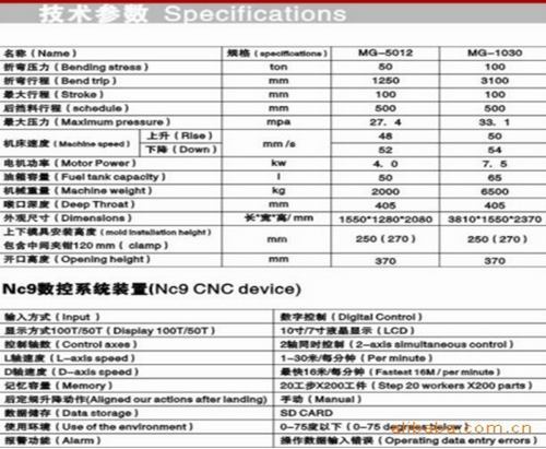 专业供应各式品质高端数控折弯机（图）