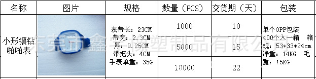 果凍手表規格詳細描述