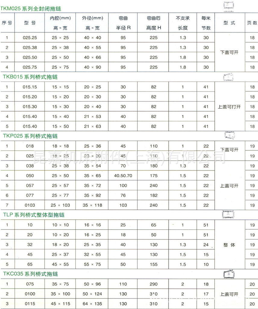 供应工程塑料拖链 嘉定区工程塑料拖链 特点耐磨 耐高温