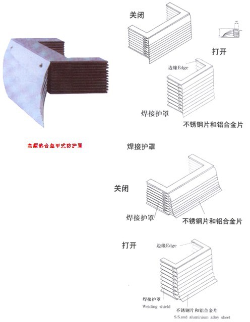 长期供应机床风琴式防护罩 高频热合盔甲式防护罩