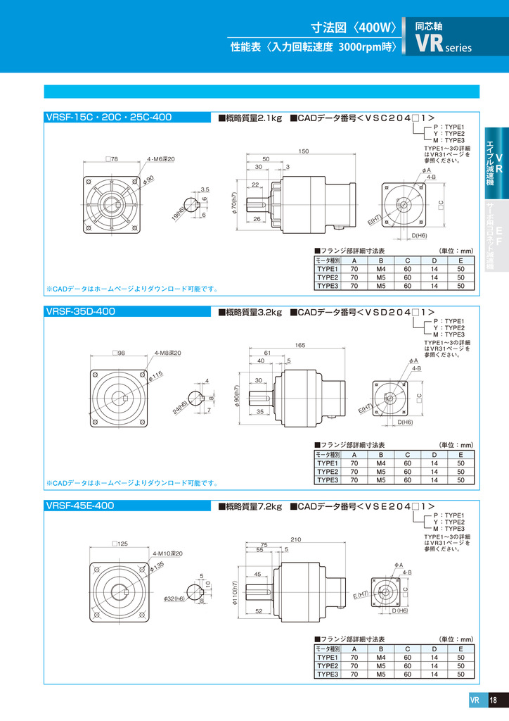 日本电产 浙江新宝减速机