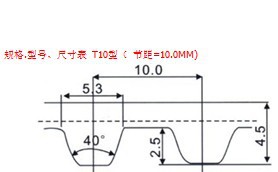 【厂家供应】优质t10型号工业梯形齿橡胶同步带 低价销售