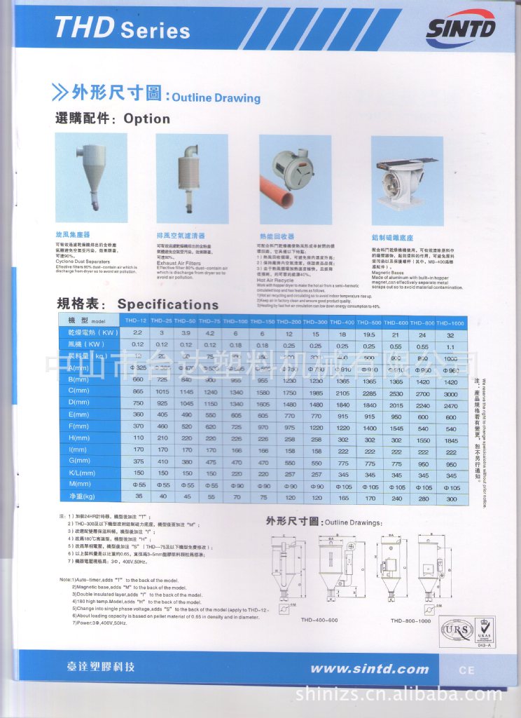 THD料斗干燥機(jī)