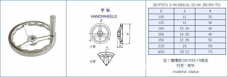 供应优质铸铁镀铬手轮,型号齐全,规格标准