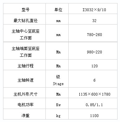 供应天河摇臂钻床/钻床/立式钻床Z3032*10