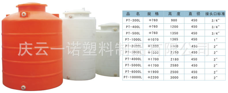 1.5吨水塔 红