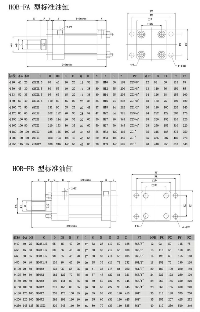 广东中动机械设备有限公司