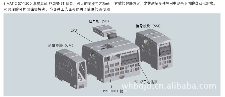 西门子plc s7-1200系列 siemens