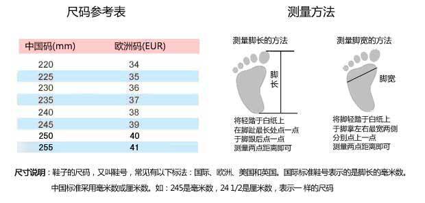 品牌鞋一件代發