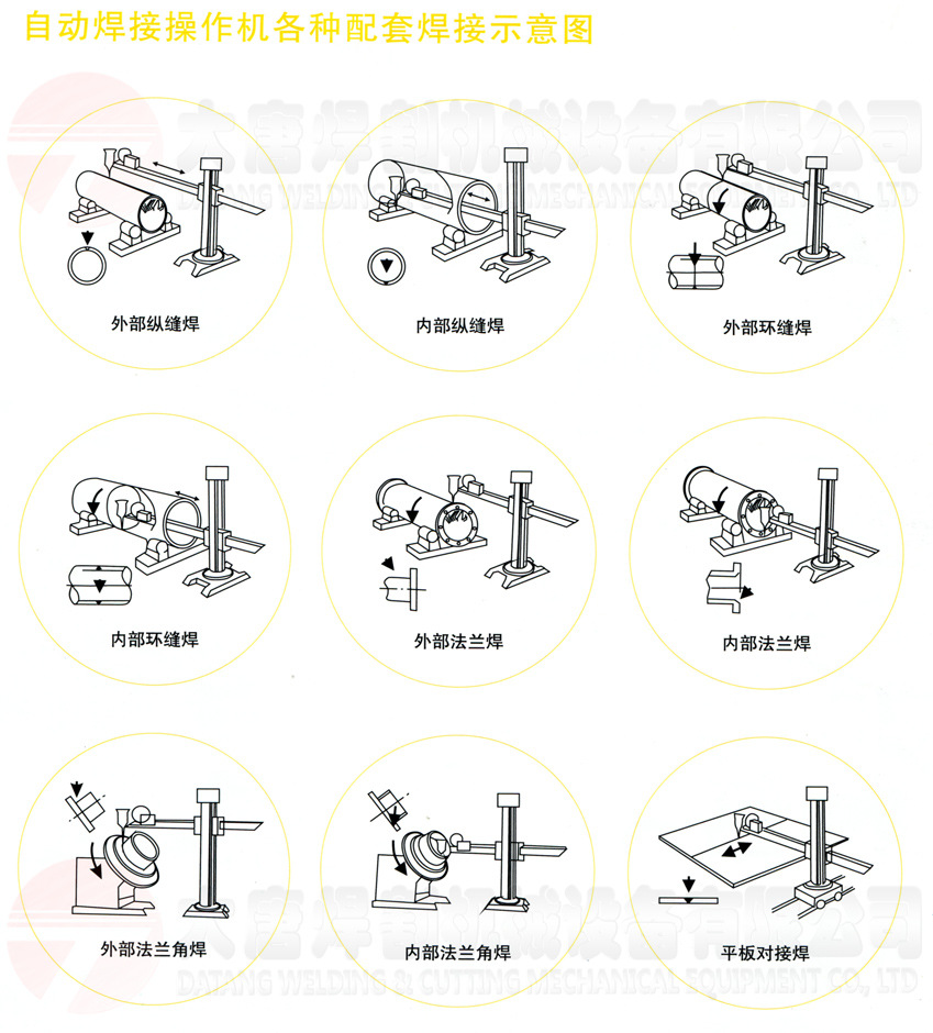 小型焊接中心-焊接操作架