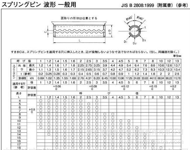 5*6*8*10_促销台_列表网