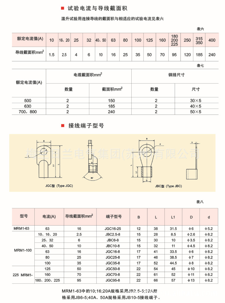 塑壳6