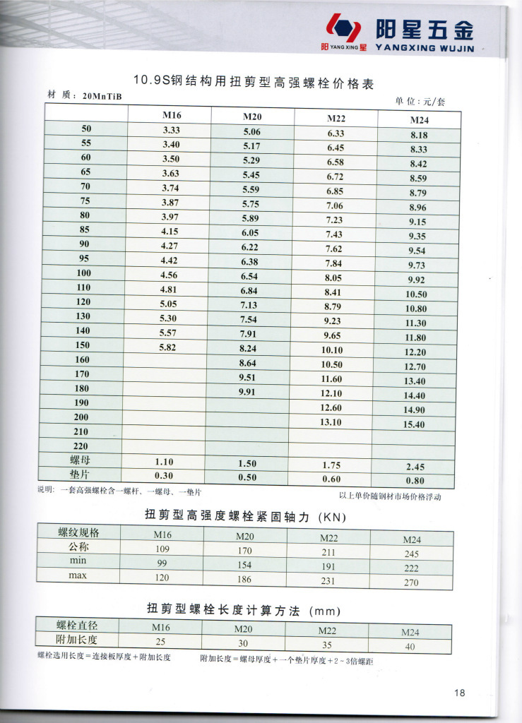 9s高强扭剪型螺栓 /10.9s高强扭剪型螺丝