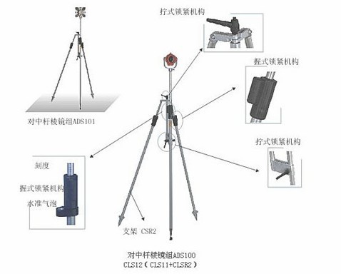 【实体经营 厂家直销】全站仪 对中杆脚架/棱镜三脚架/支架