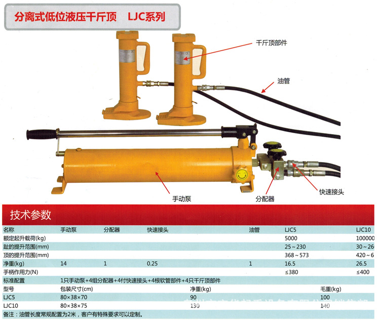 起重供应优质翼中牌地位液压千斤顶5,10,25t  一:液压千斤顶型号规格