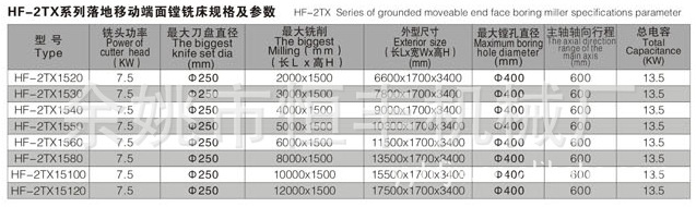 厂方直销落地移动端面镗铣床HF-2TX