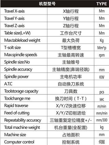 专业供应优质线轨立式加工中心VT系列