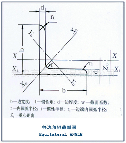 等边角钢 角钢 规格齐全