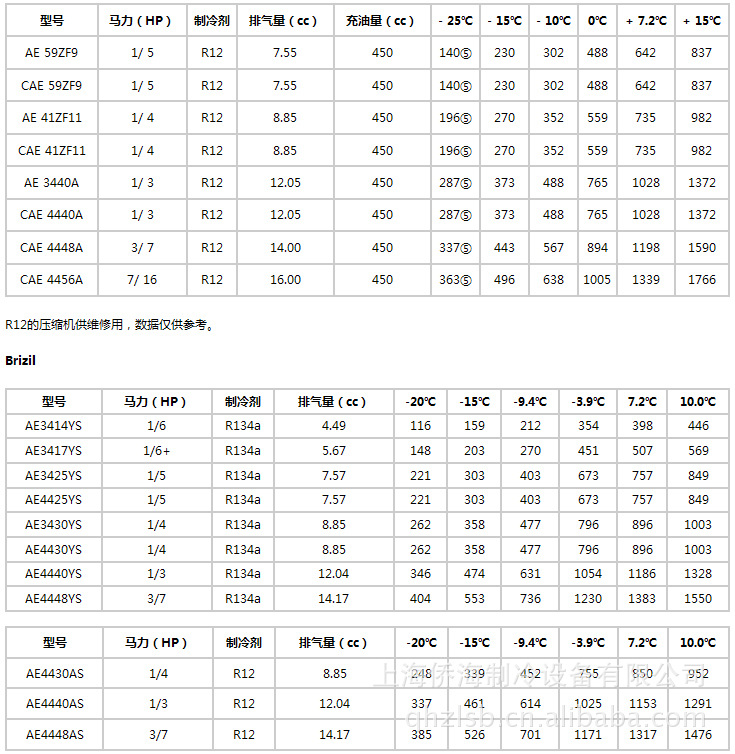 供应法国泰康压缩机caj9510t