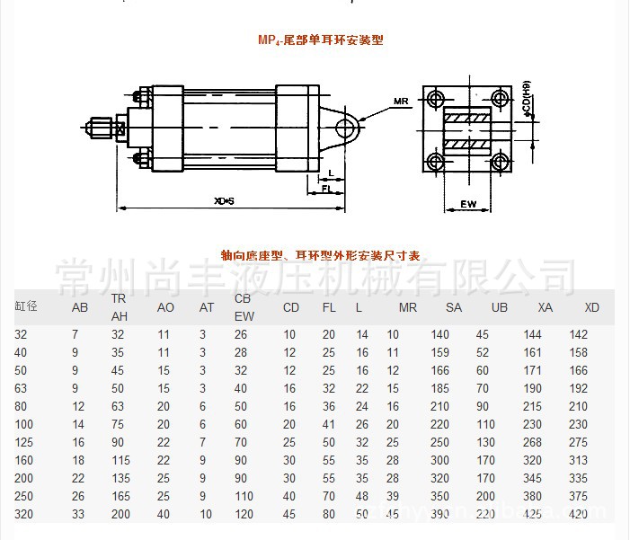 厂家专业生产 qgs系列标准气缸 型号齐全