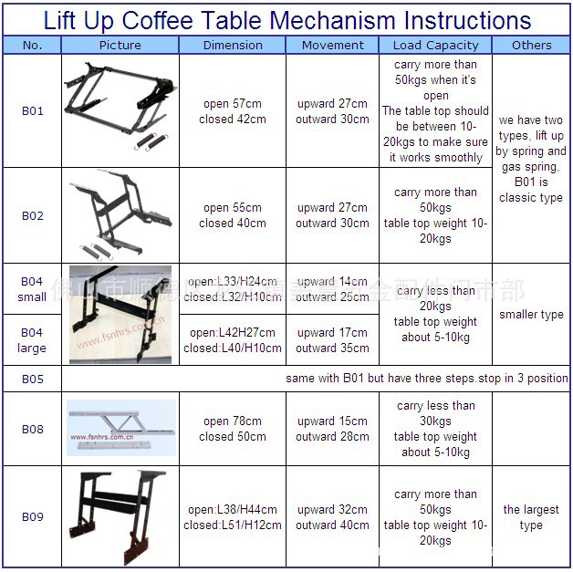 00 coffee table instruction