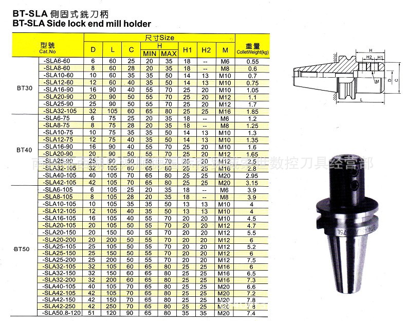 批发bt50-sla20-105侧固式刀柄,拉钉,数控刀具,车刀杆,刀片