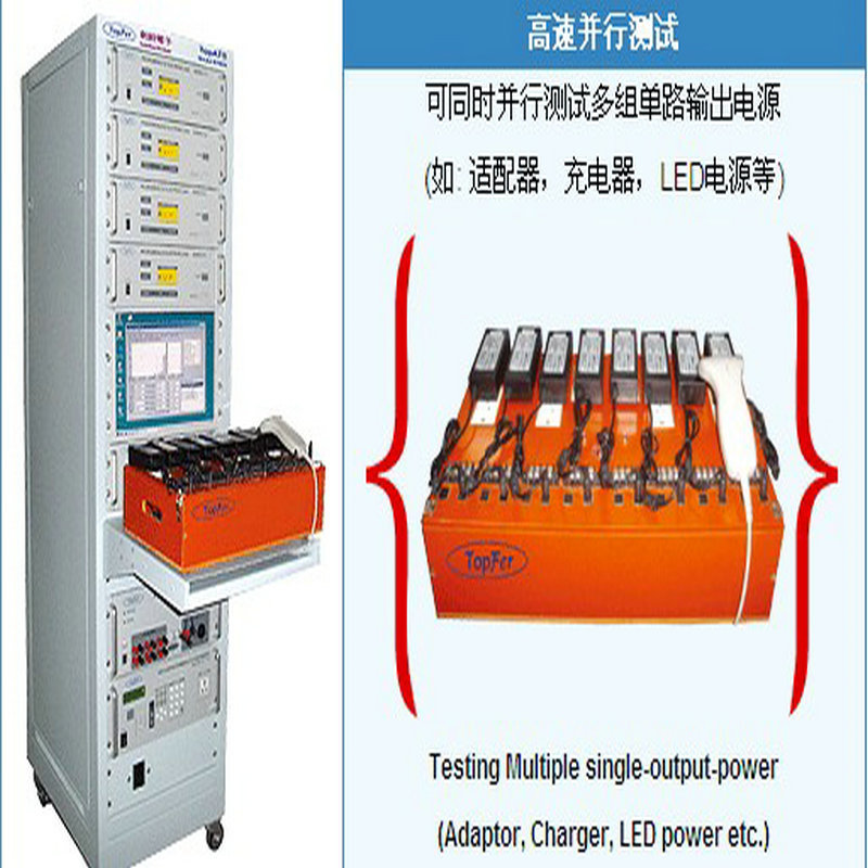 電源測試系統