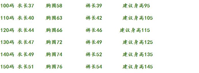 尺寸１