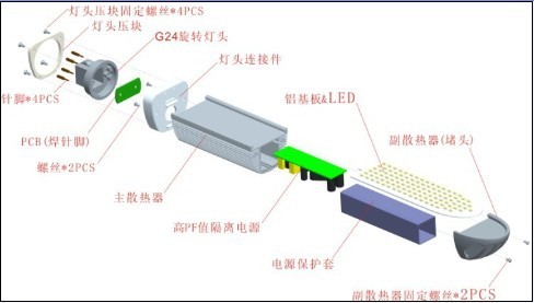 横插灯宣传2