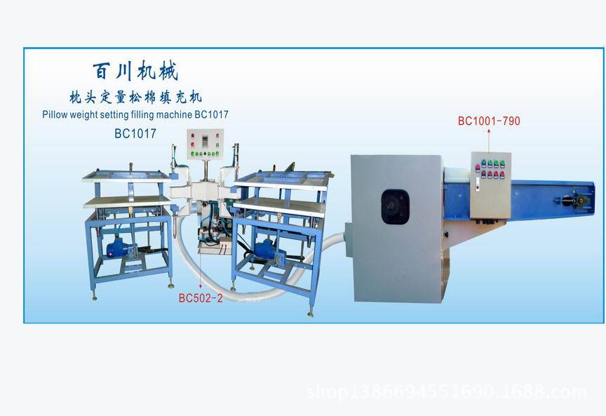 调整大小 BC1017--