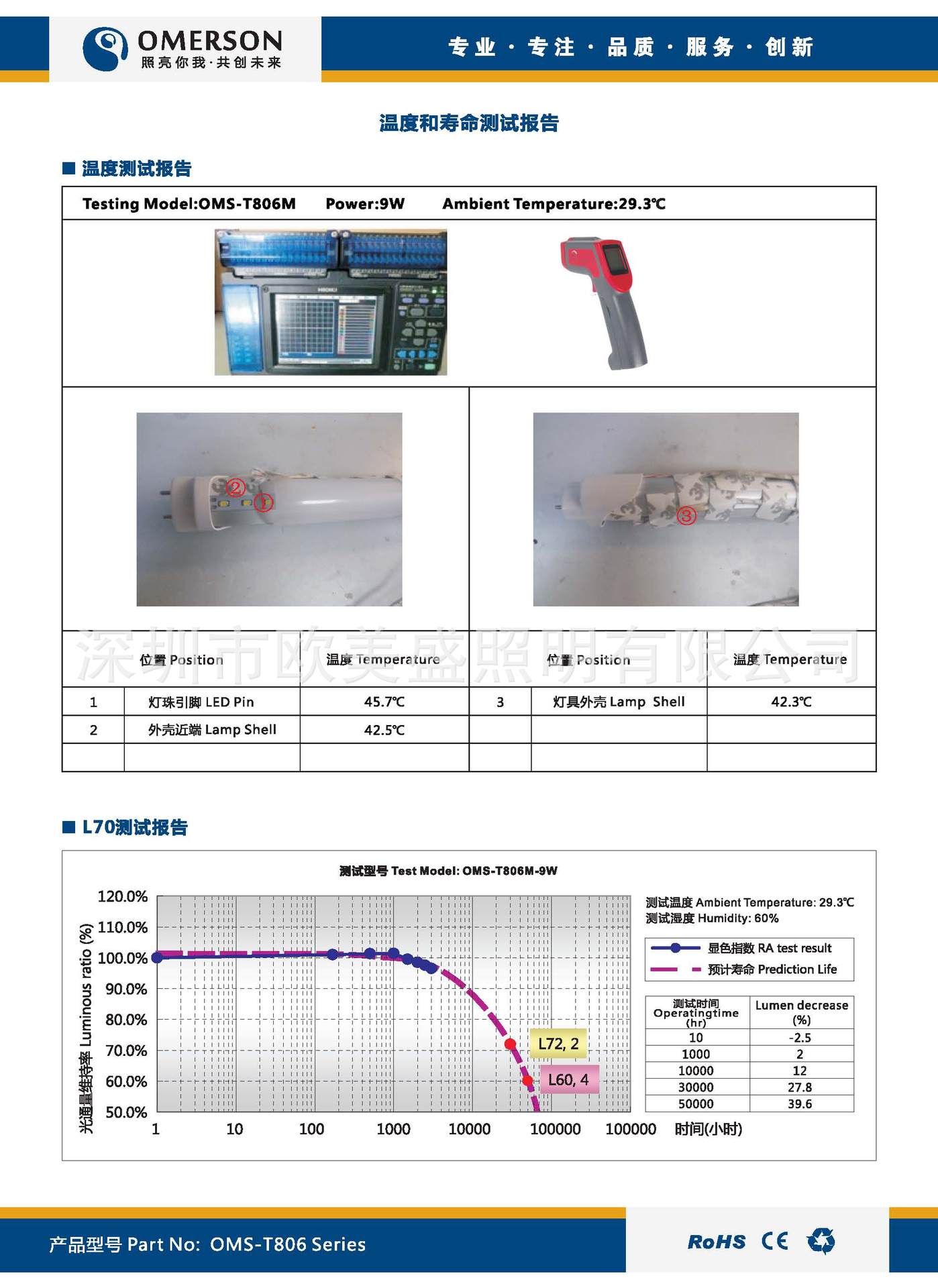 OMS-T806中文标准版_页面_05