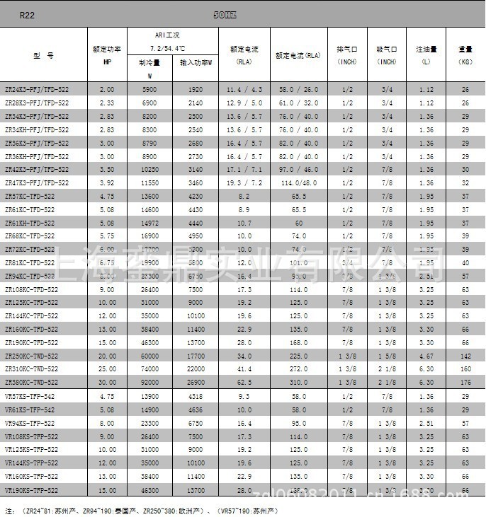 谷轮ZR VR技术资料