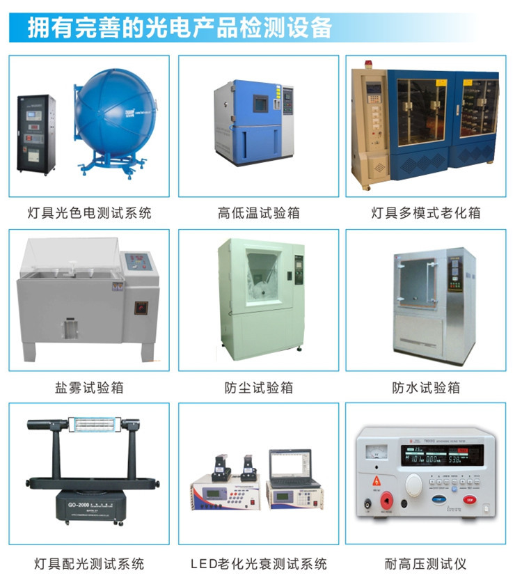 檢測設備展示