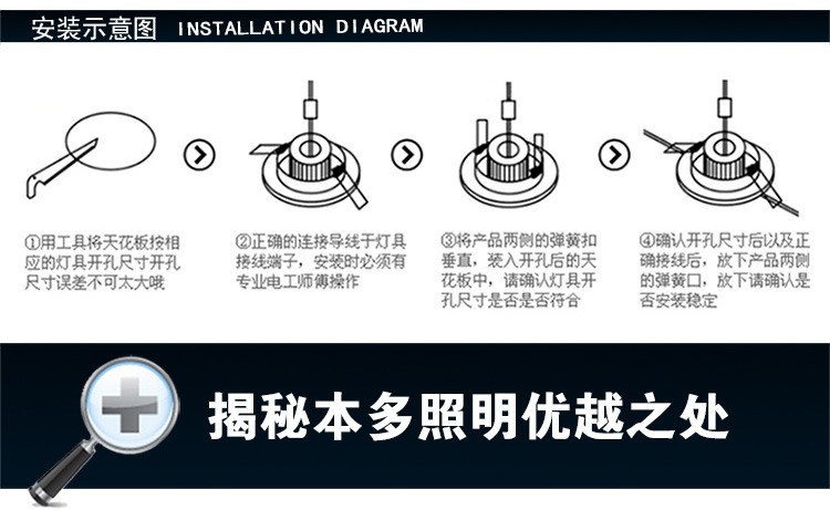 本多LED射灯1_r16_c1