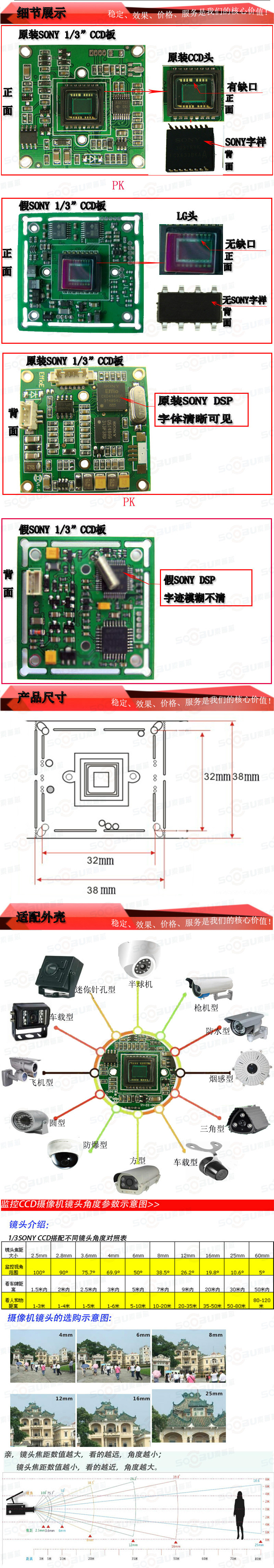 4140+633PK尺寸外壳