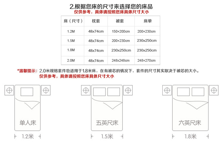 床品选择2