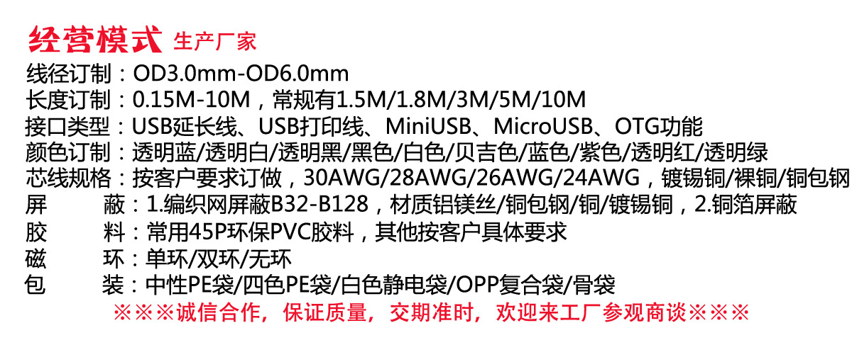 经营模式