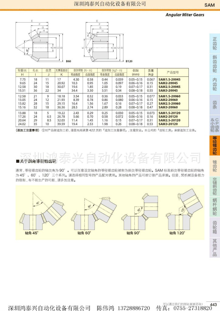 KHK小原齿轮电子档资料_页面_411